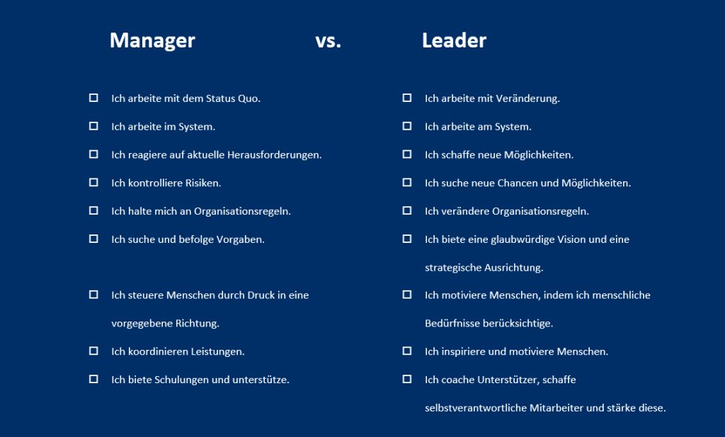 Selbstcheck_Manager oder Leader