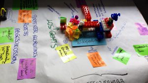 Prototypen-Teamworkshop