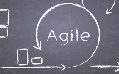 Agile Transformation bei MDI – Wie wir an unsere eigene Agile Change Journey herangehen